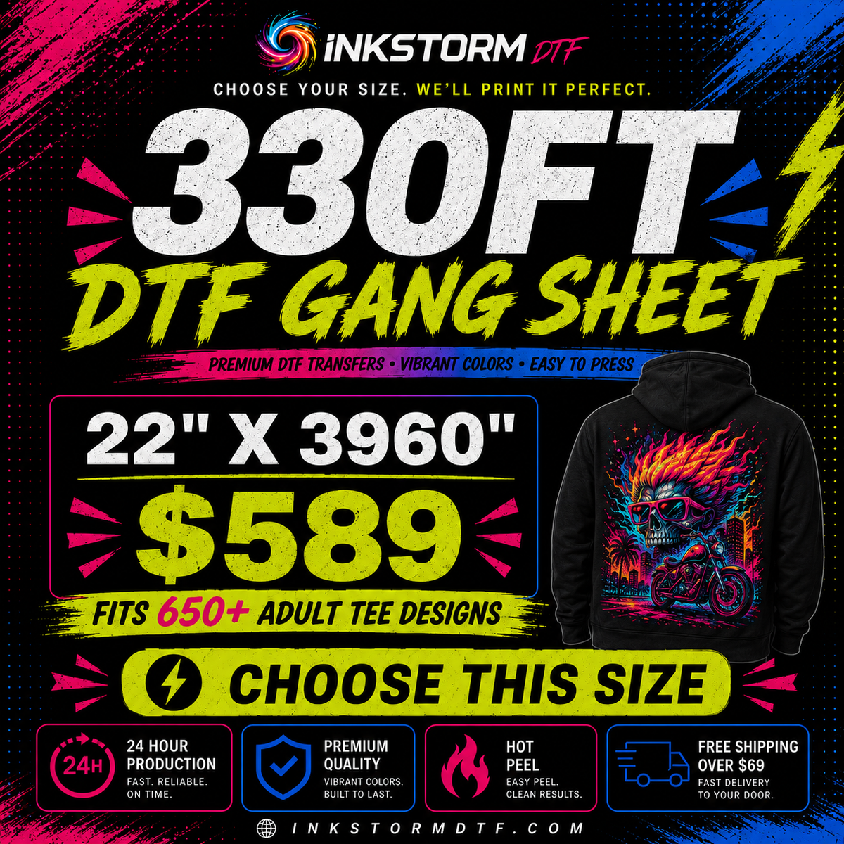 DTF Transfers Upload Gang Sheets
